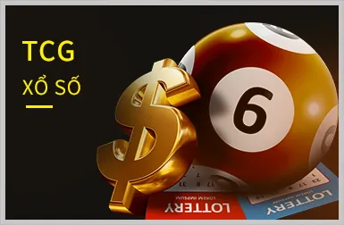 Trò chơi Slot cổ điển