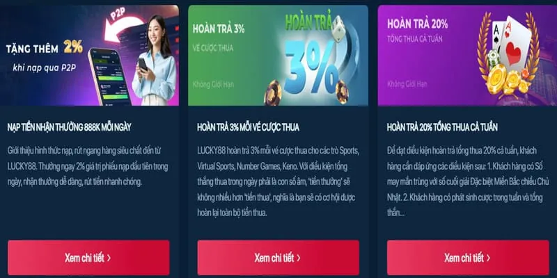Hoàn trả tiền cược thể thao hàng tuần
